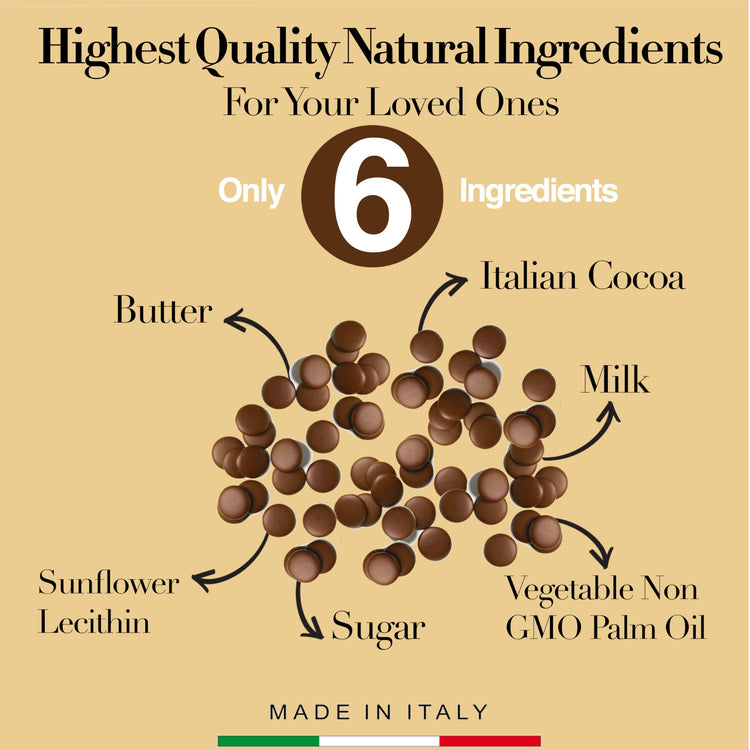 Premium Italian Milk Melting Chocolate 5 Lbs Candy Melts Non (80 Ounce)