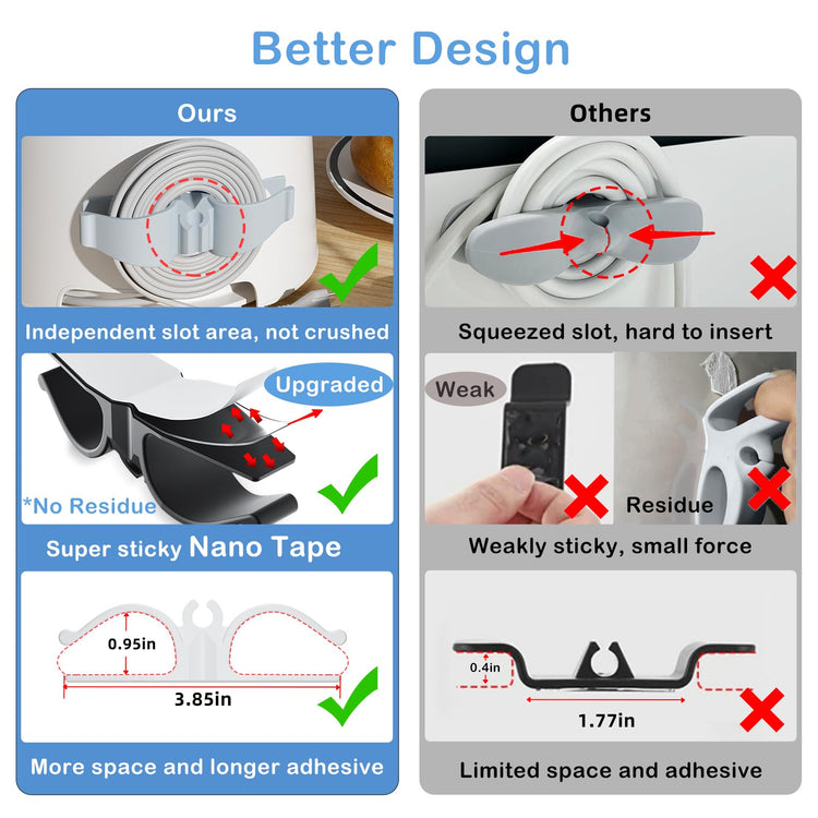 Cord Organizer for Appliances (8 Count)