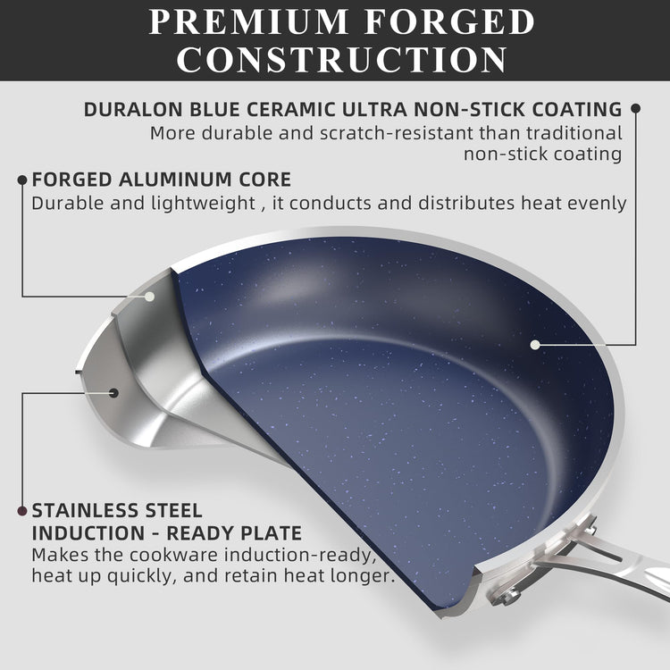 Healthy Duralon Blue Ceramic Nonstick Cookware Set