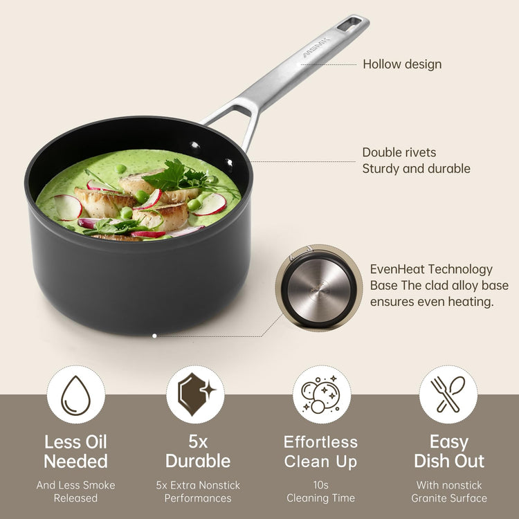 2 QT Nonstick Saucepan with Lid