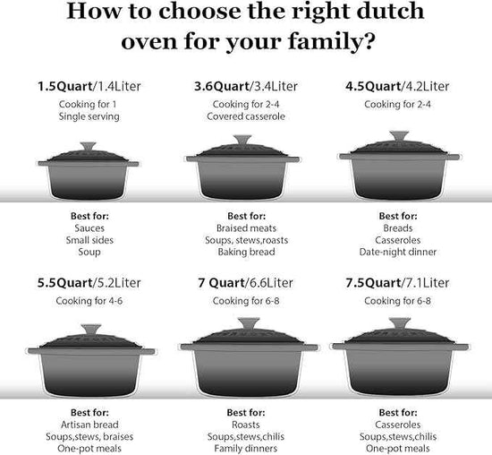 Overmont Refined Enameled Cast Iron Dutch Oven - 5.5QT Pot with Wide Handles Lid Cookbook & Cotton Potholders - Heavy-Duty Pre-Seasoned Cookware Oven Safe to 500°F for Braising, Stews, Roasting, Bread Baking