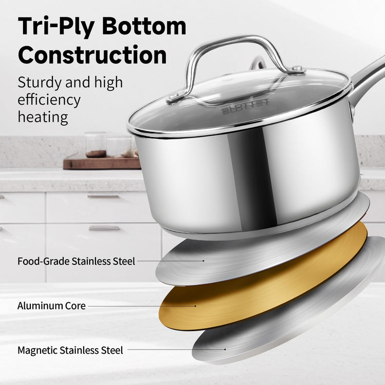 1Qt & 2Qt Stainless Steel Sauce Pan Set with Lid (2 Count)