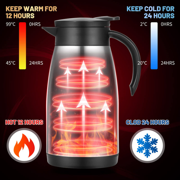 34oz Insulated Coffee Carafe with Handle