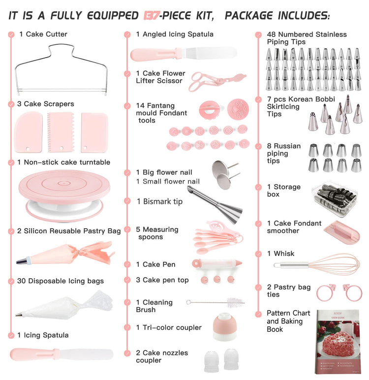 Cake Decorating Kit