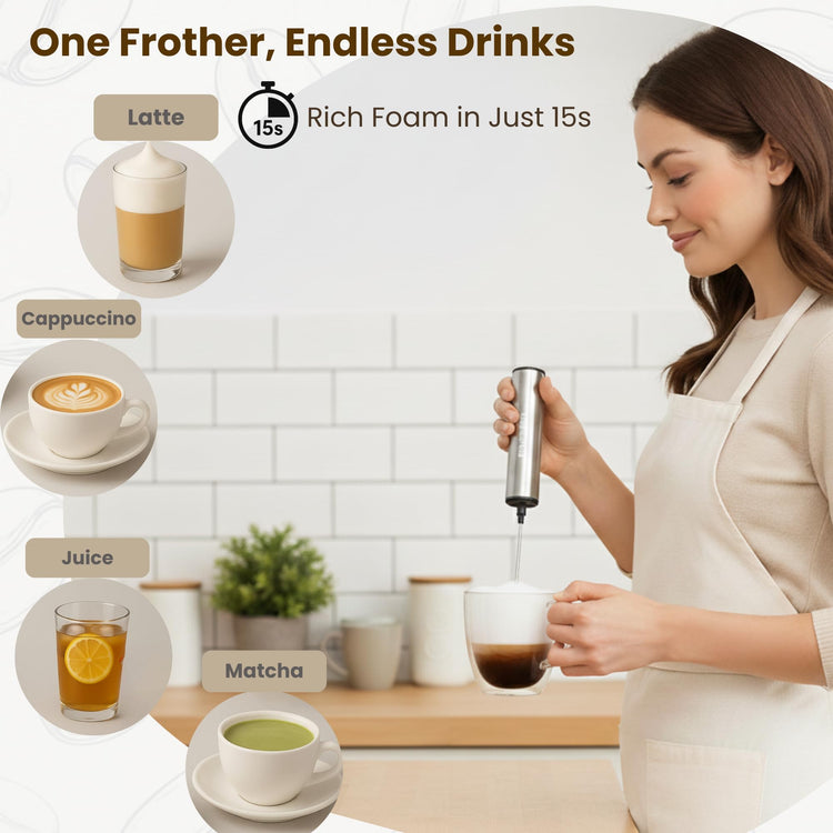Micro Rechargeable Foamer