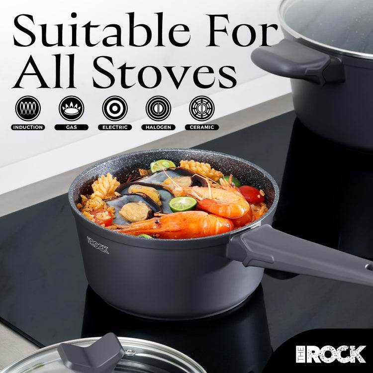 SOHO Nonstick Saucepan with Lid