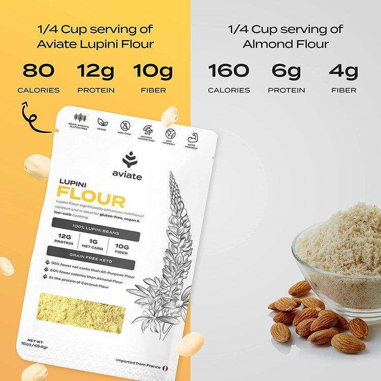 Lupini FLOUR Keto & Vegan Friendly Superfood (16 Ounce)
