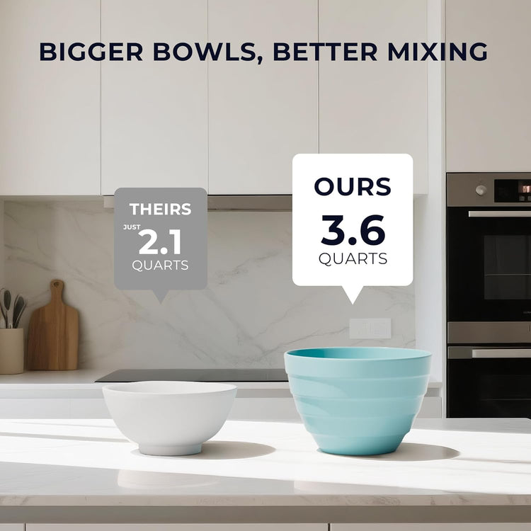 TP Mixing Bowls with Lids, 10-Piece Nesting Melamine Bowls Set for Prepping Serving Baking Cooking, Non Slip Bottom, Set of 5, Teal