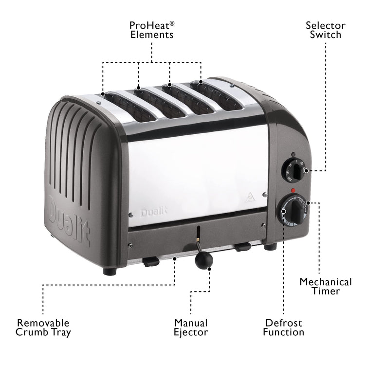 Classic 4 Slice NewGen Toaster
