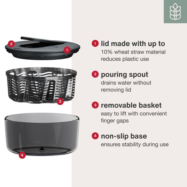 Swift Dry Salad Spinner