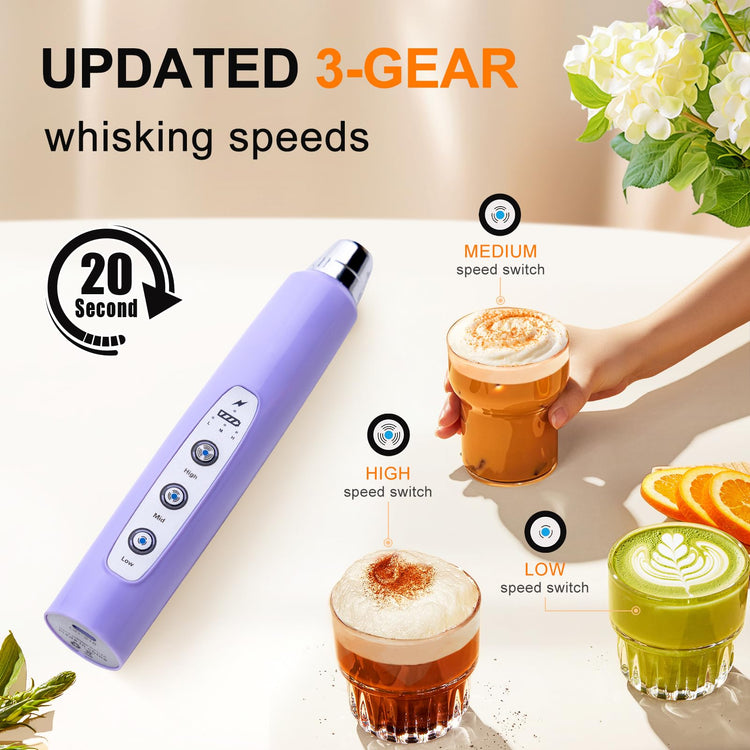 Handheld Milk Frother Wand for Coffee