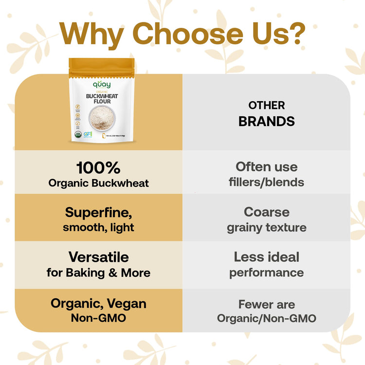 Organic Buckwheat Flour (32 Ounce)