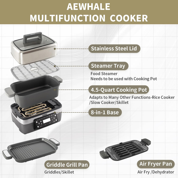 8-in-1 Digital Multifunctional Electric Skillet with Lid