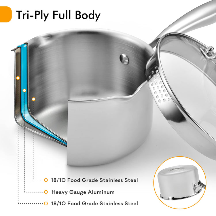 Stainless Steel Saucepan with Tempered Glass Lid