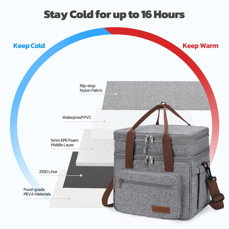 23L Insulated Lunch Box