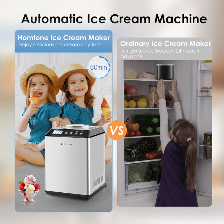 2.64QT Ice Cream Maker with Compressor