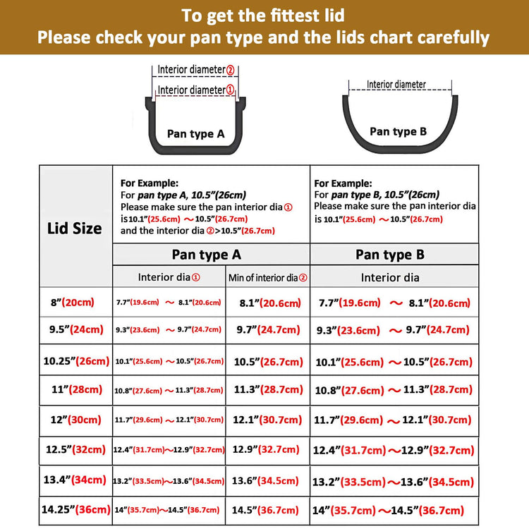 Glass Lids for Pot and Pan