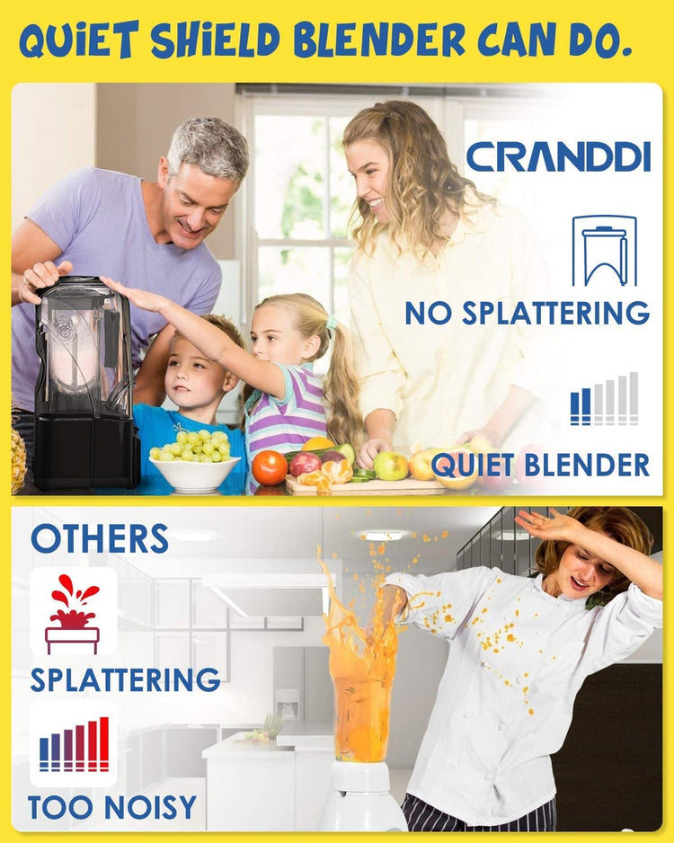Quiet Commercial Blender with Soundproof Shield