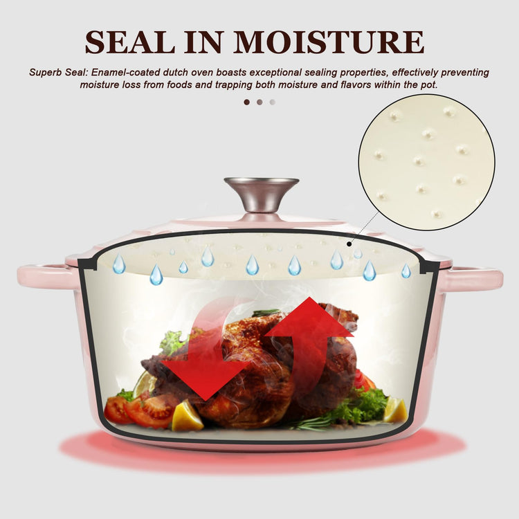 Enameled Cast Iron Dutch Oven