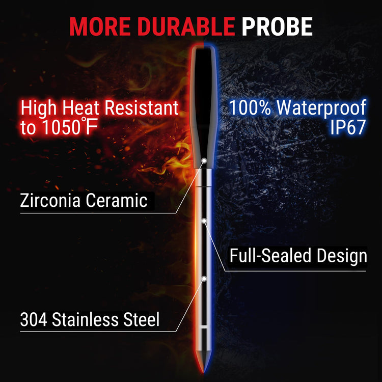 TempSpike 600ft Wireless Meat Thermometer with Ultra