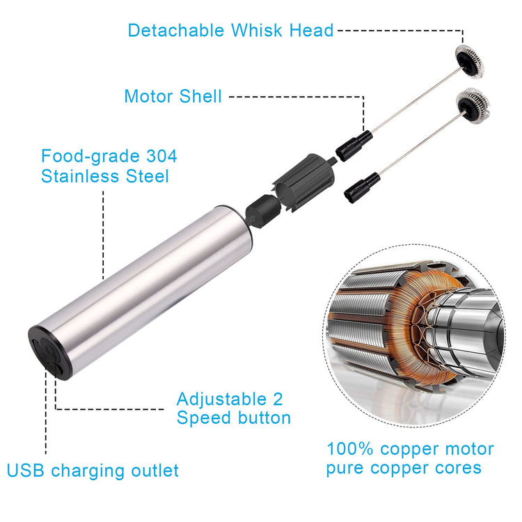 Micro Rechargeable Foamer