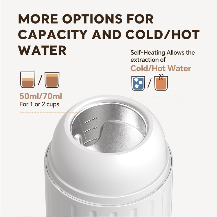 2-in-1 Portable Espresso Maker For Nespresso Pod＆Ground,White (2.09 Ounce)