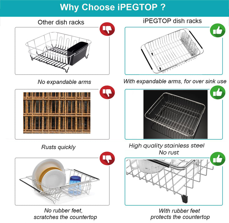 Expandable Dish Drying Rack Organizer and Utensil Cutlery Holder