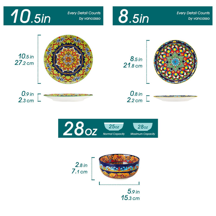 Plates and Bowls Sets