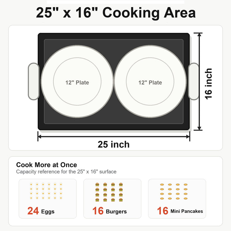 Cast Iron Griddle for Gas Grill