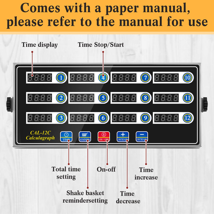2 Pack 12 Channel Kitchen Timers for Cooking (2 Count)