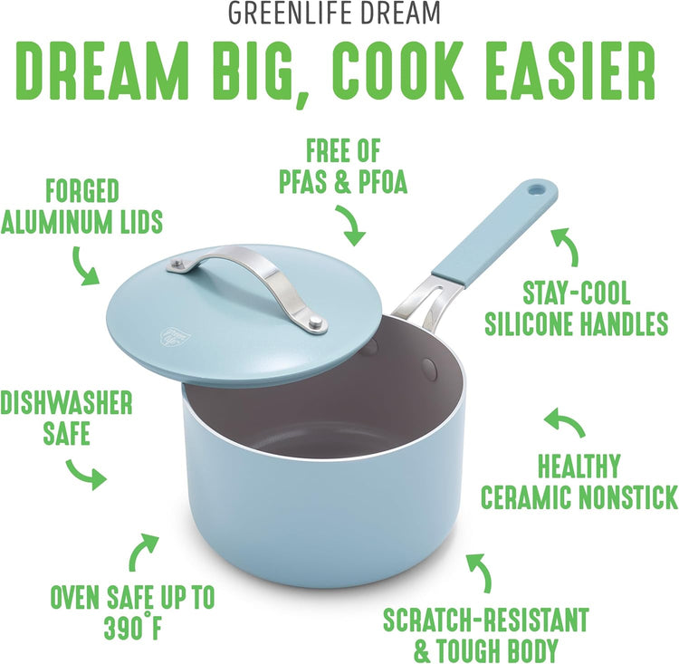 GreenLife 2 Quart Nonstick Saucepan with Lid, Lightweight Healthy PFAS-Free Milk Pan, Dishwasher & Oven Safe Soup Pan, Durable Body, Silicone Stay-Cool Handle, Easy Release Chef’s Pan, Blue Haze