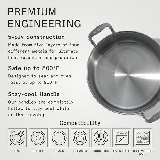 Made In Cookware - 12 Quart Stainless Steel Stock Pot With Lid - 5 Ply Stainless Clad - Professional Cookware - Crafted in Italy - Induction Compatible - Nestoria