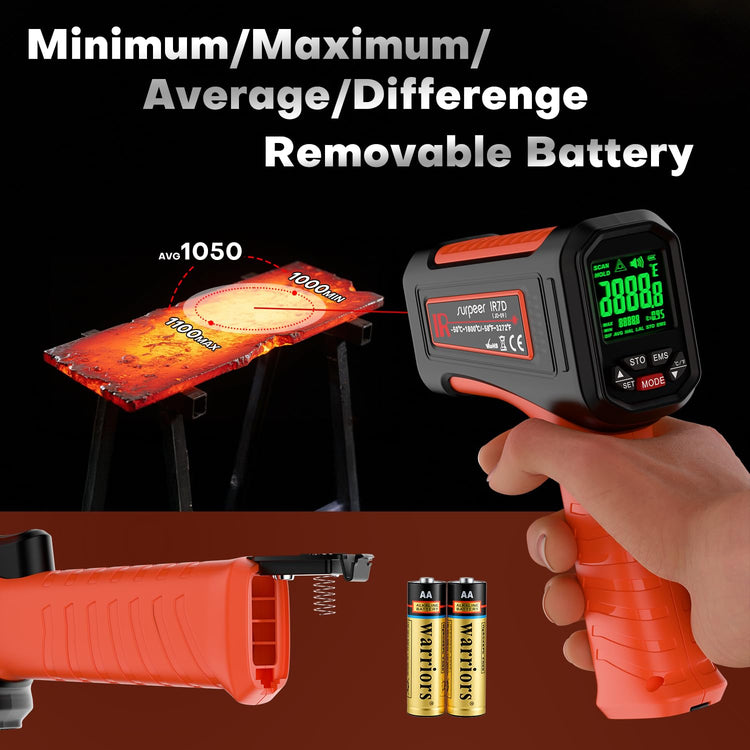 Infrared Thermometer Temperature Gun