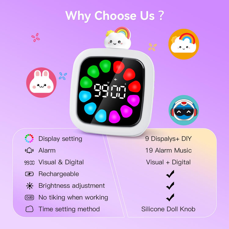 Digital Visual Timer for Kids