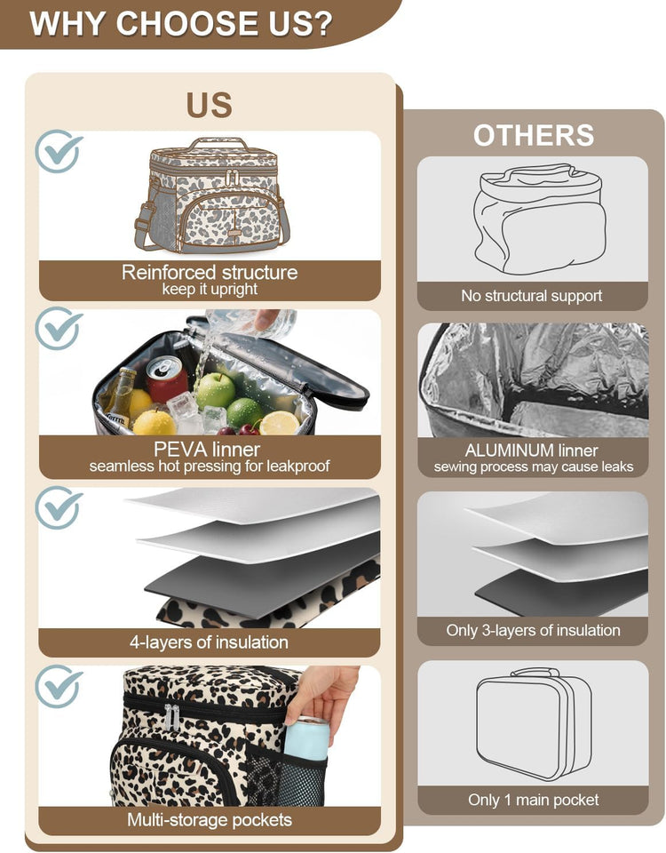Lunch Box for Man Women, Insulated Lunch Bag Cooler Bag Leakproof Lunchbox Lunch Tote Bags with Removable Strap for Work School Picnic Travel (Leopard/12L