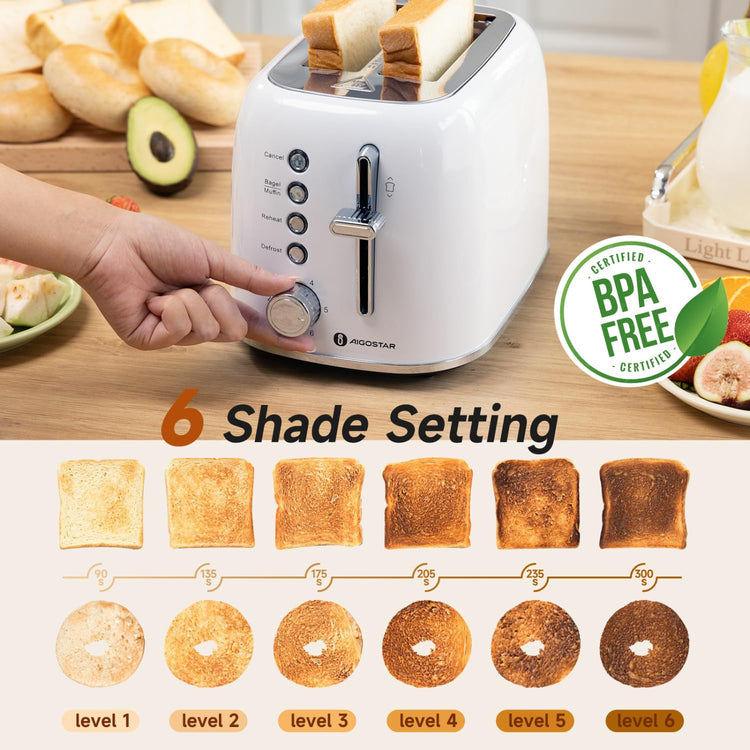 Retro 2 Slice Toaster