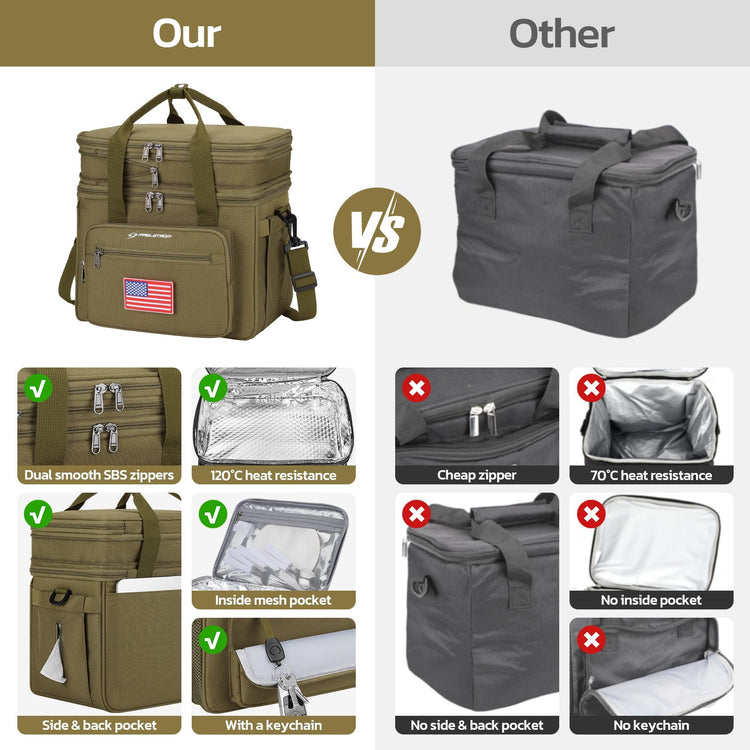 23L Insulated Lunch Box