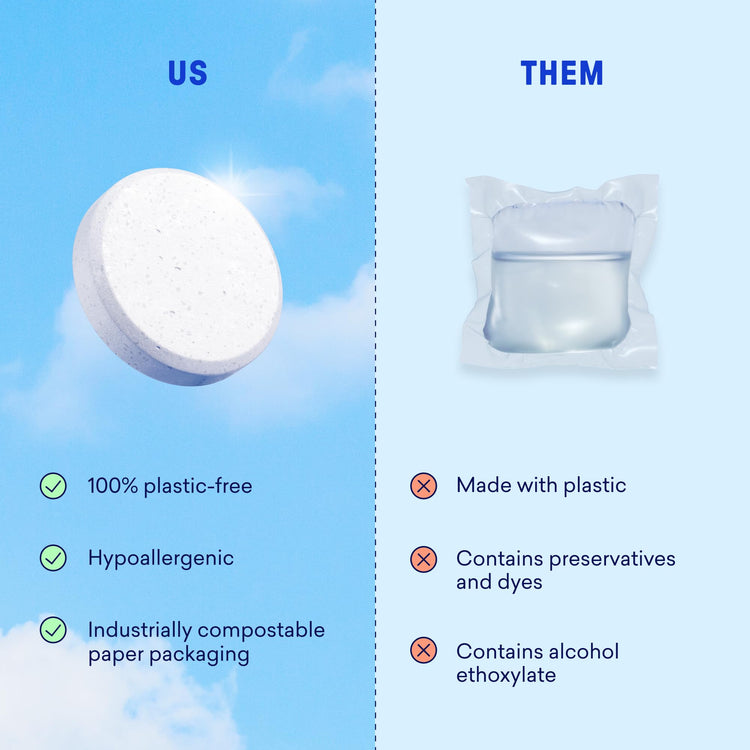 100% Plastic Free Laundry Detergent Tablets (60 Count)