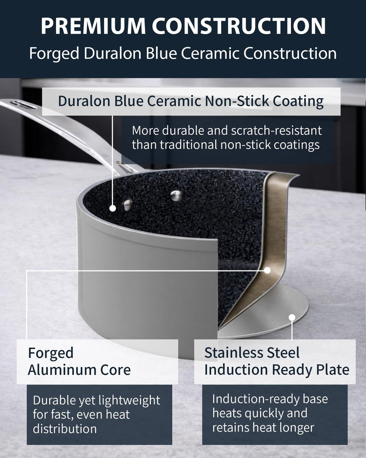 12pc Forged Lightweight Cookware Set (12 Count)