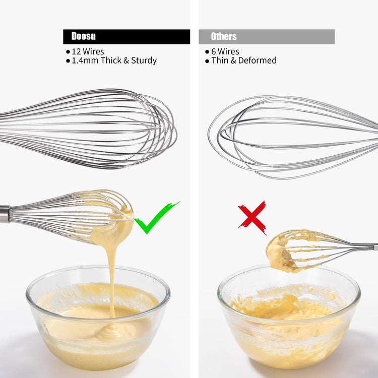 18 8 Stainless Steel Balloon Whisk for Cooking