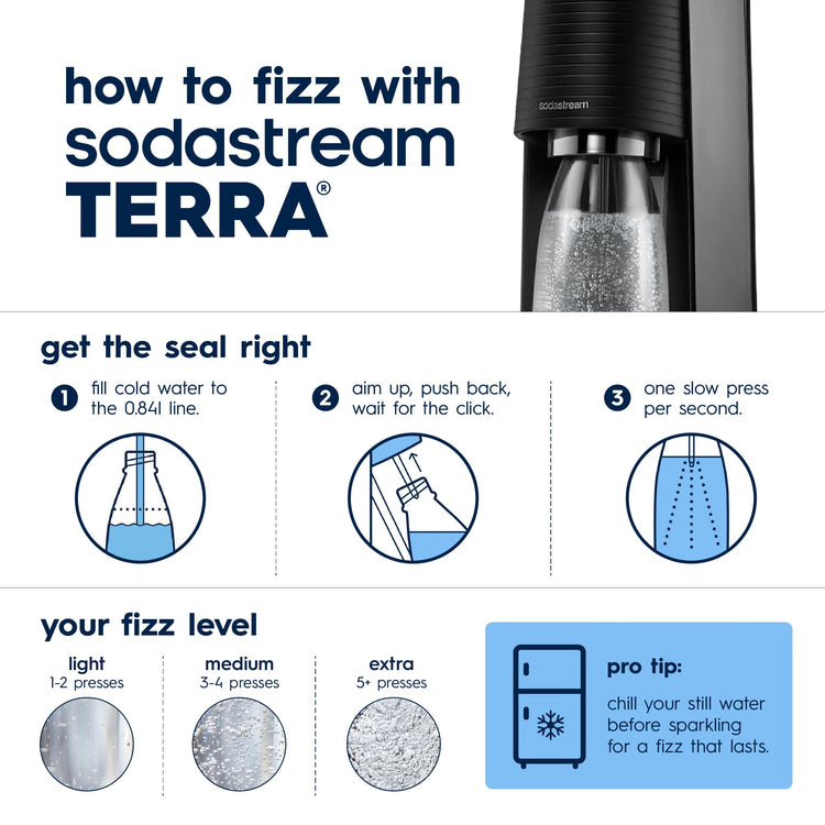 TERRA Sparkling Water Maker (7 Count)