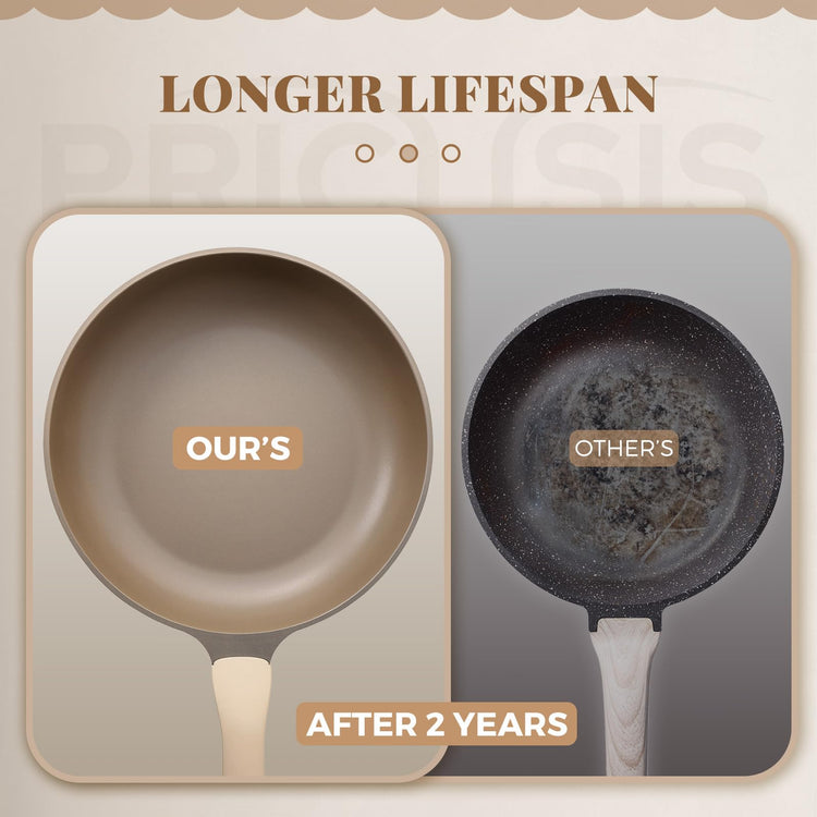 Nonstick Frying Pan with Lid