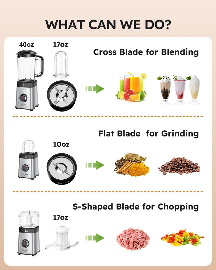 Blenders and Food Processor Combo for Kitchen