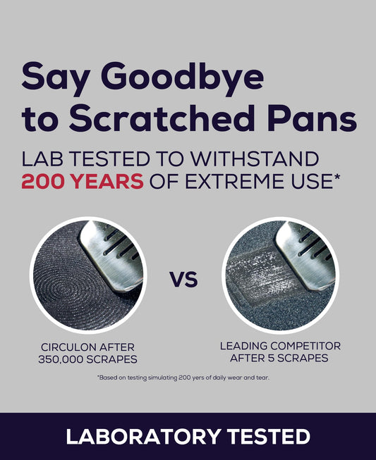 A1 ScratchDefense Nonstick Saucepan with Lid