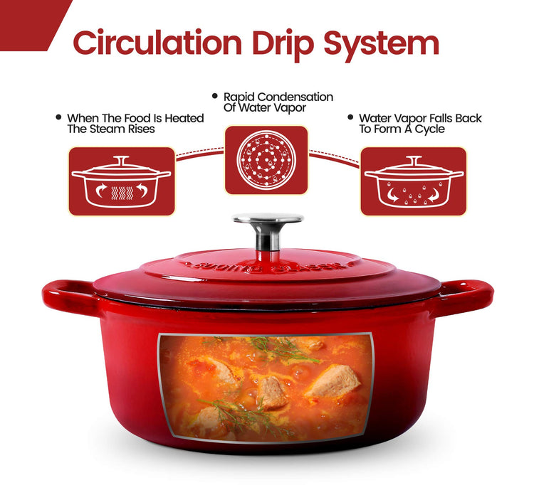 Enameled Cast Iron Dutch Oven