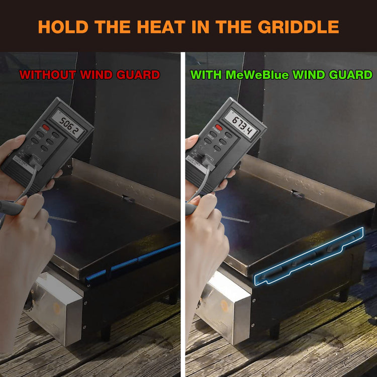 Upgraded Wind Guards for Blackstone 36” Griddle