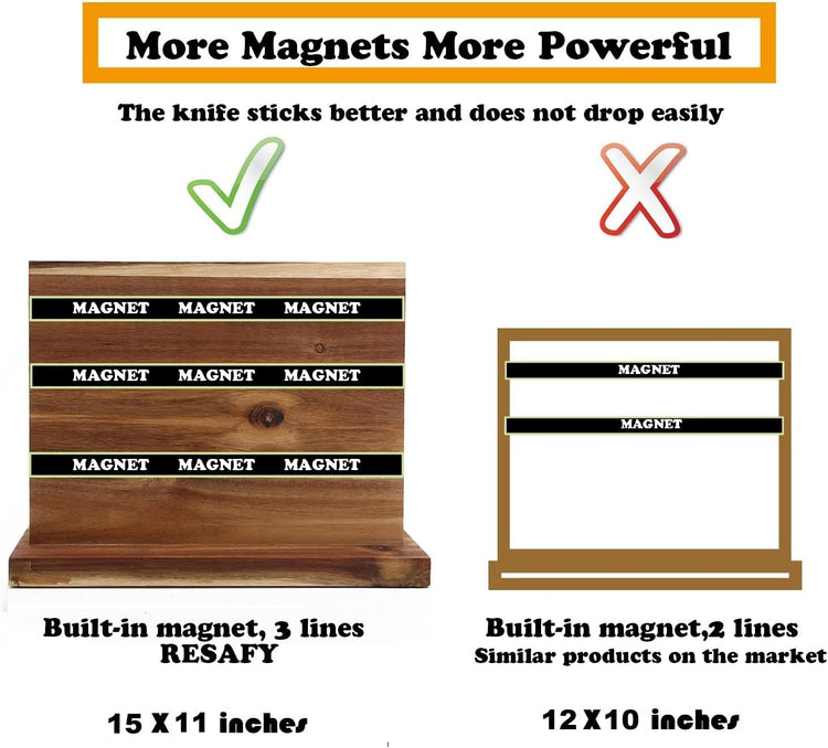 Resafy Large Magnetic Knife Holder,Acacia Wooden Magnetic Knife Block 16 X 12 Inches,Rack Magnetic Universal Stands with Strong Enhanced Magnets Strip Kitchen Storage Cutlery Organizer Without Knifves