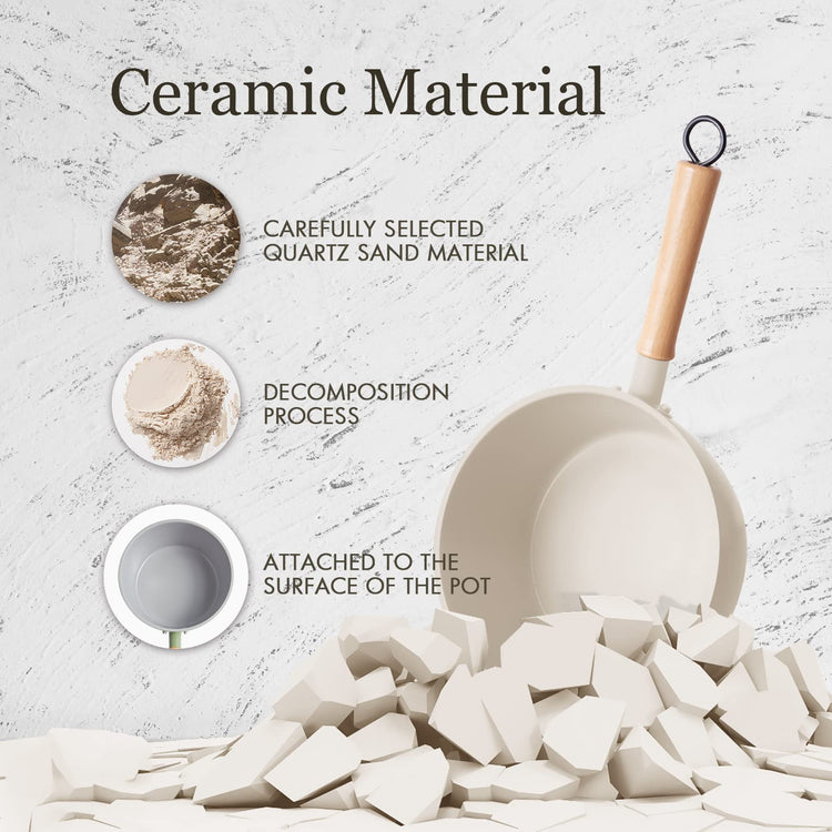 Ceramic Nonstick Sauce Pan