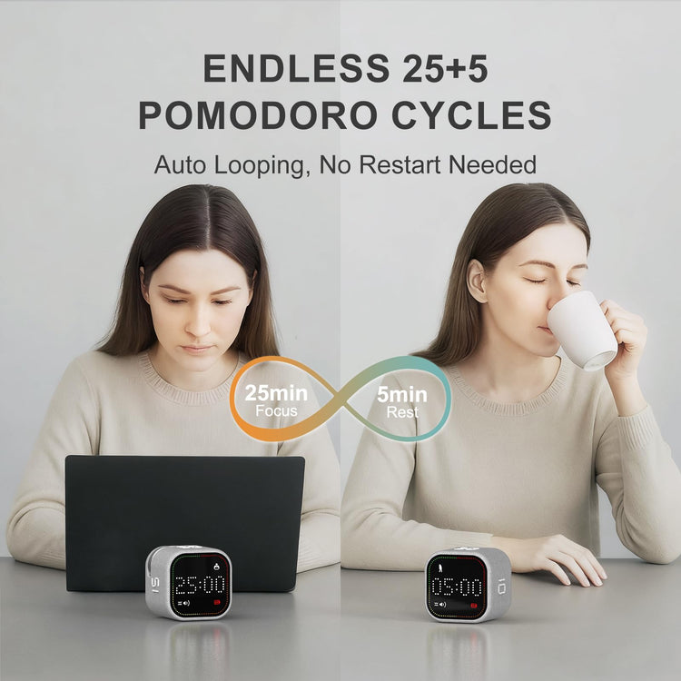 Fast Custom Pomodoro Timer Cube