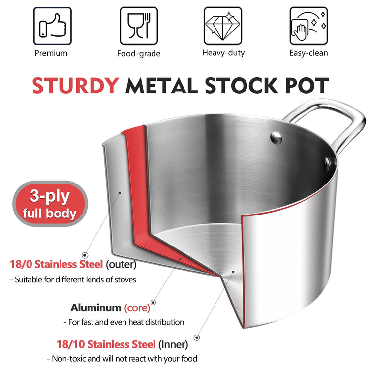 4 Quart Tri Ply Stainless Steel Stock Pot